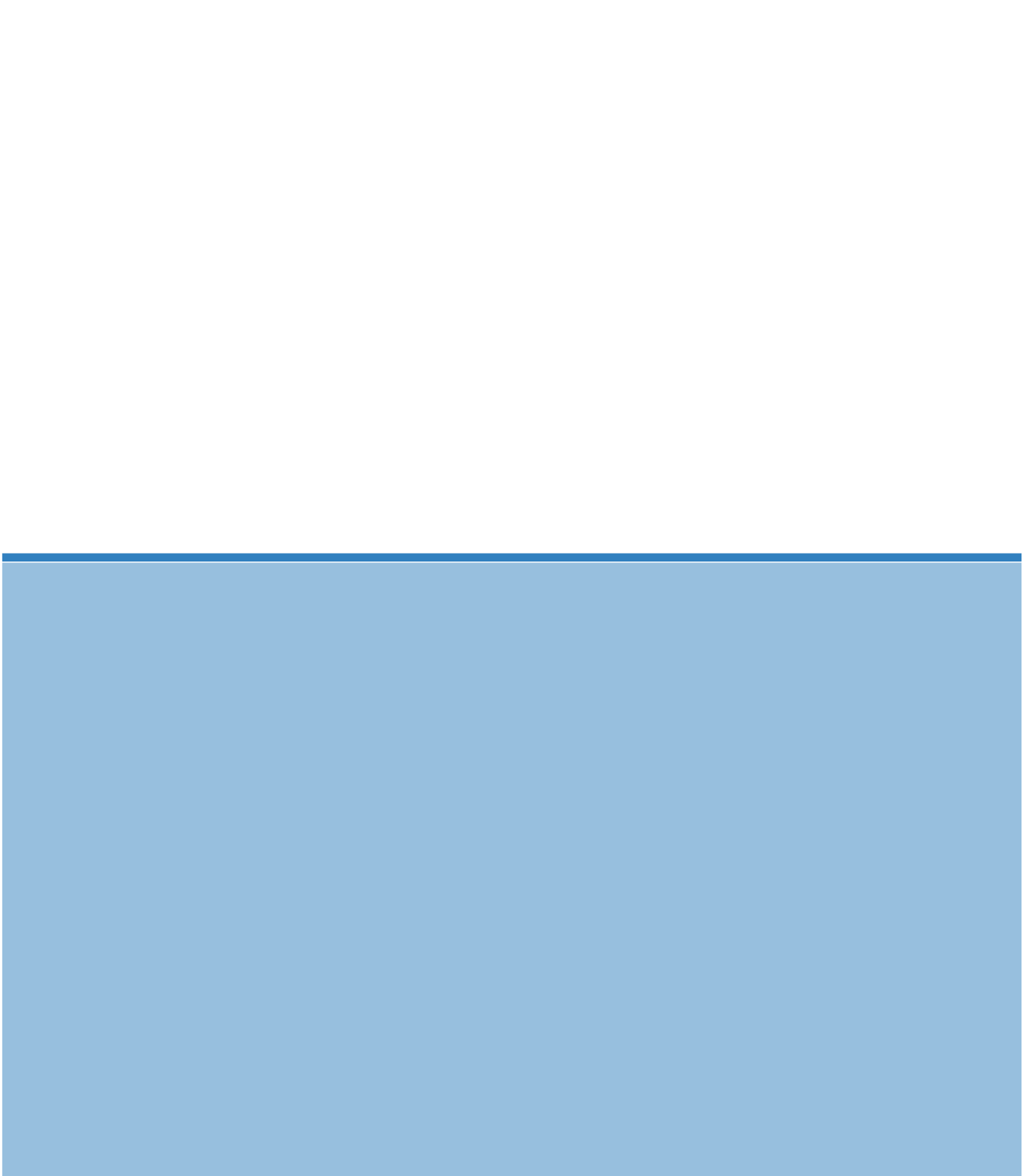 w1
