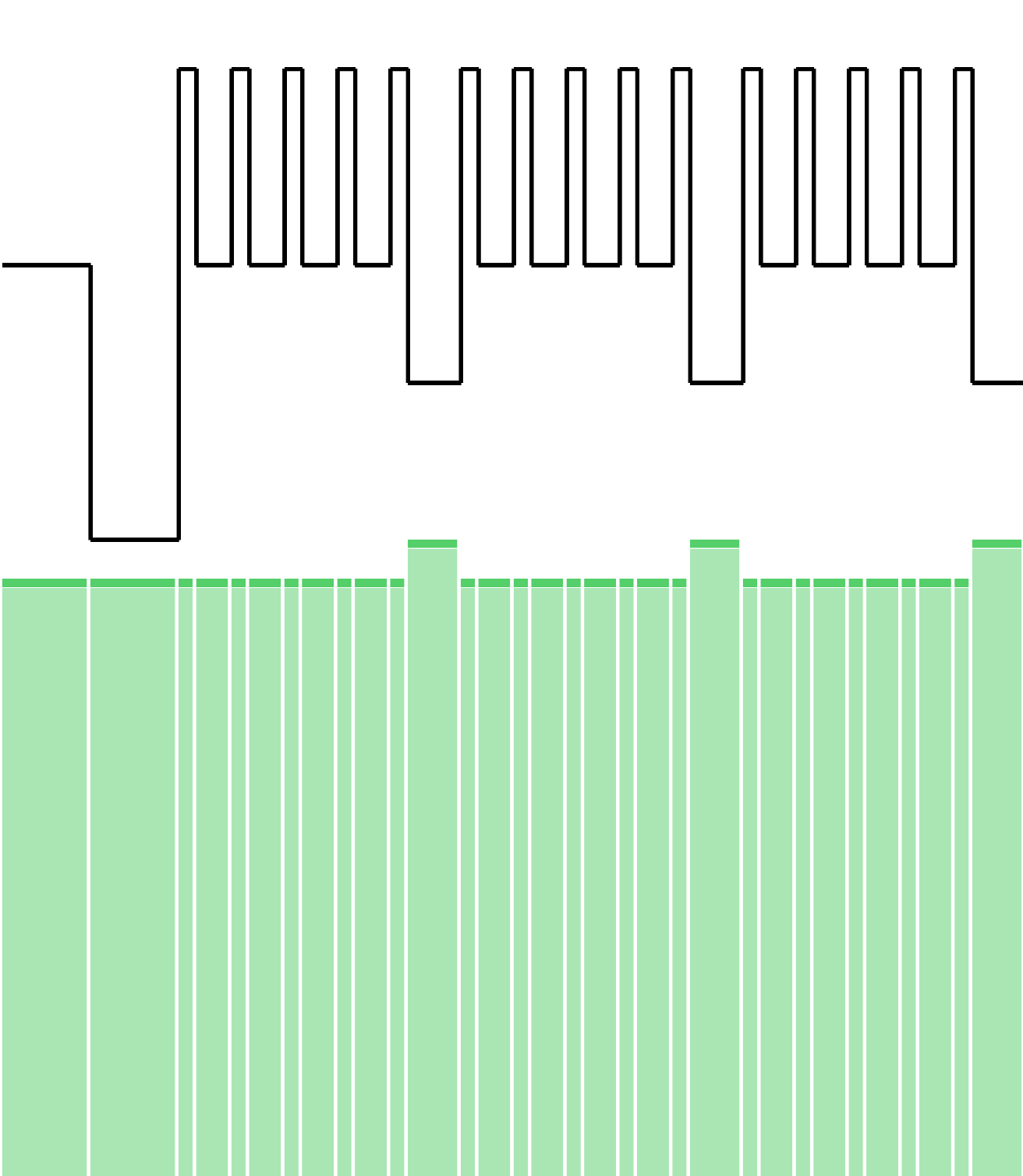 Looptraining 11