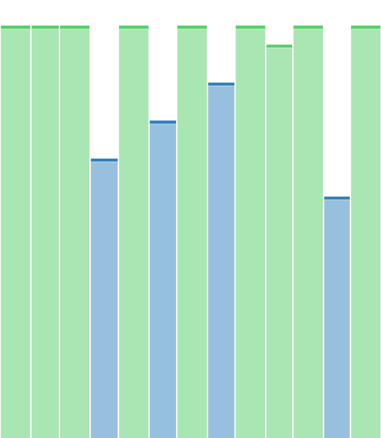 21-07-25