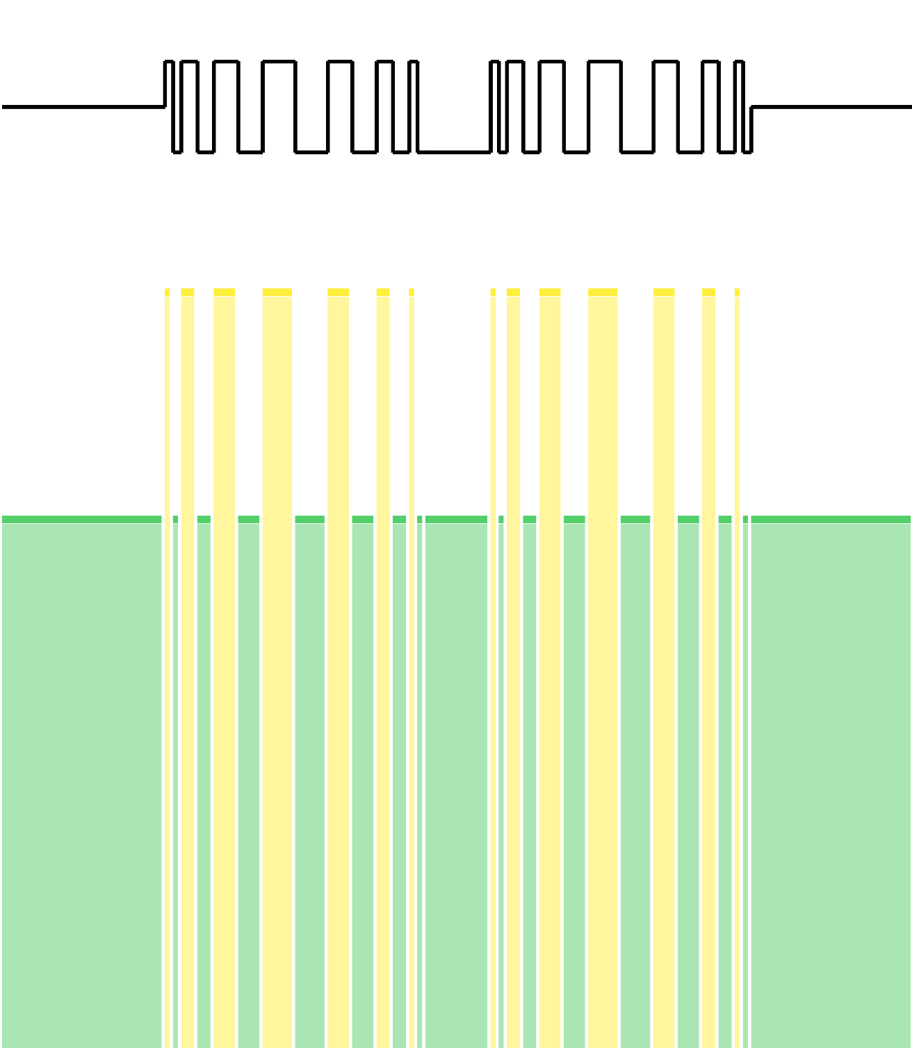 Piramidka UP