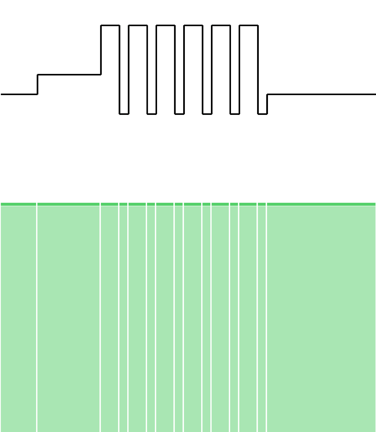 R5K5