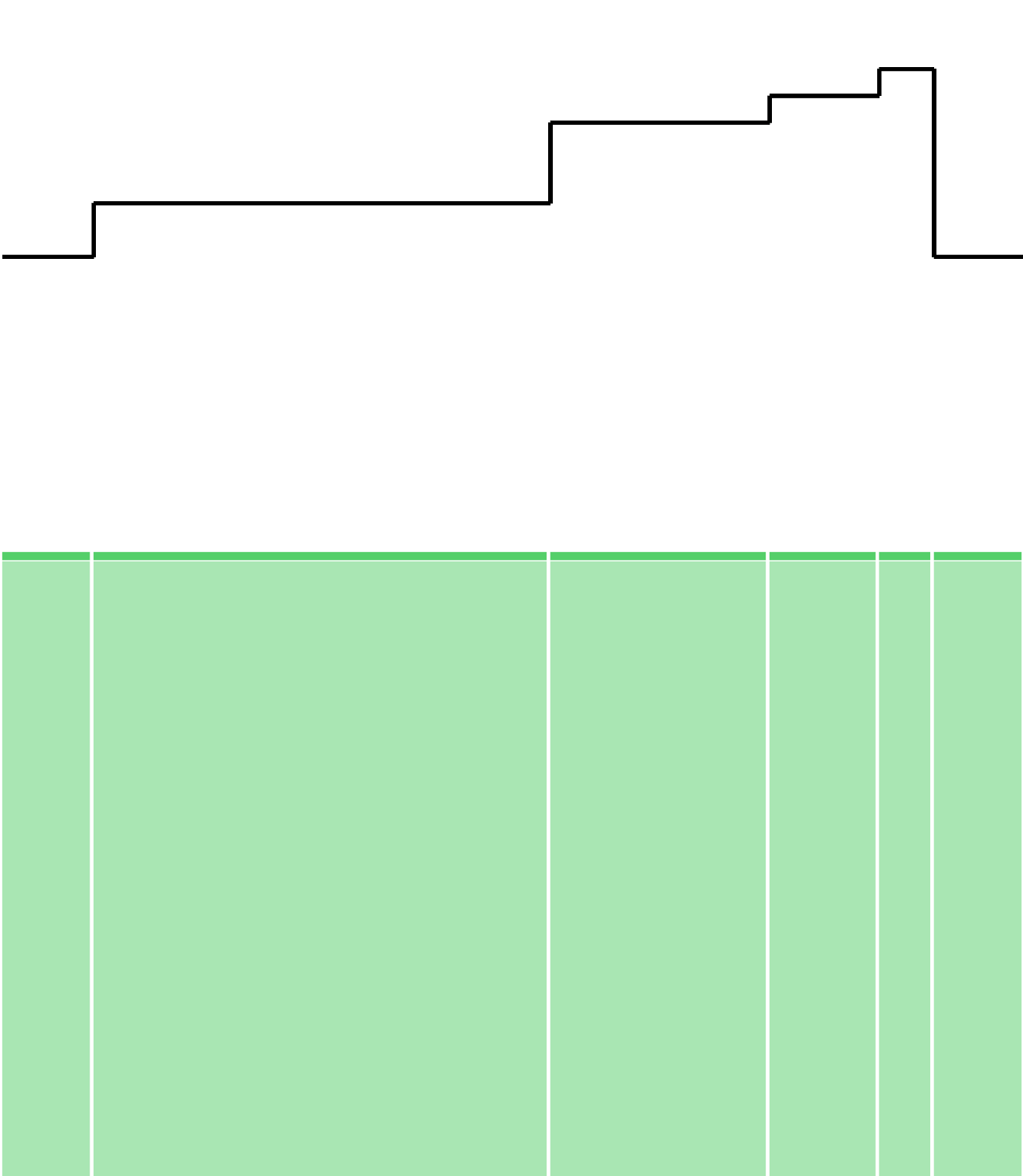 RP8