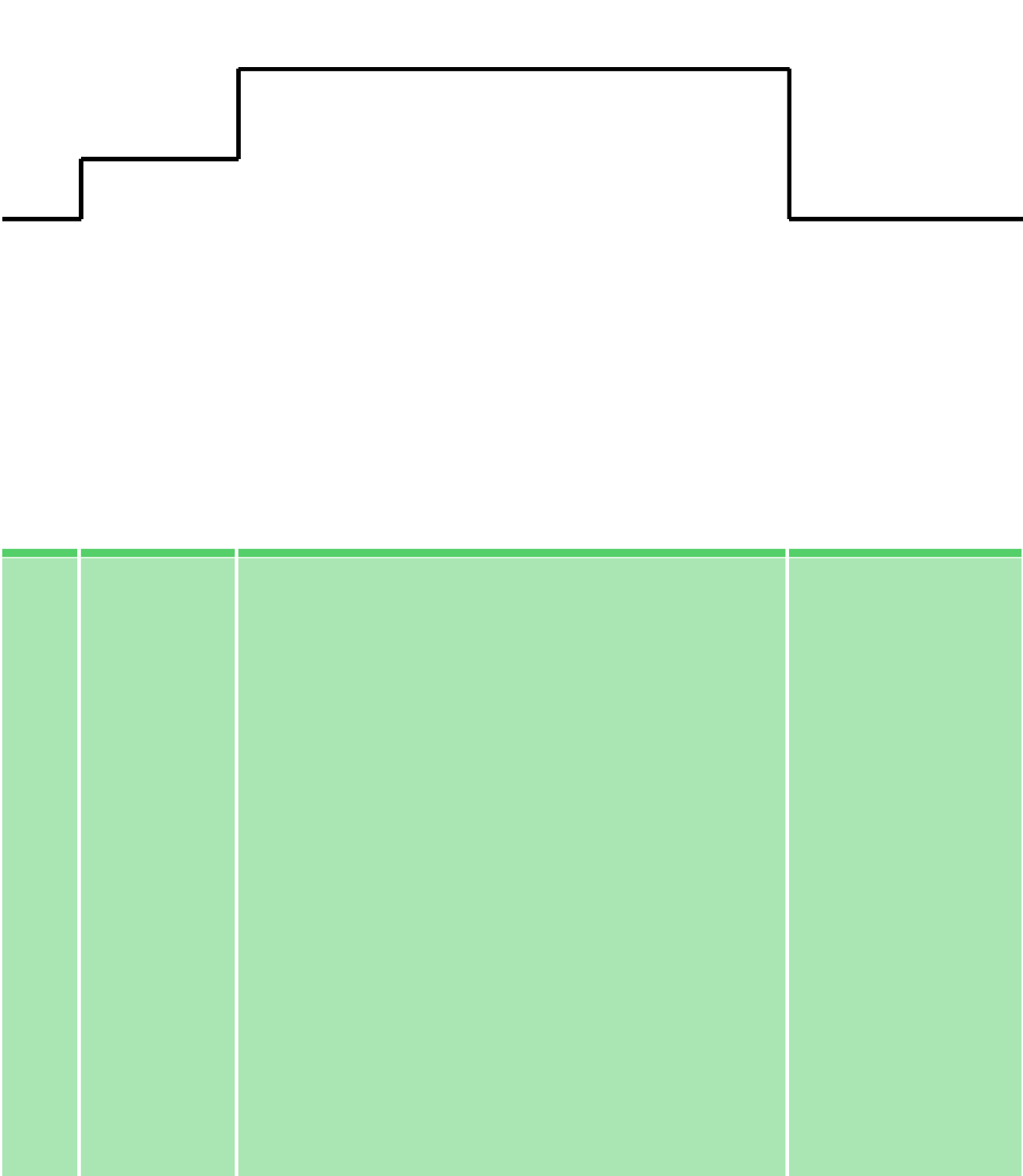 RSS11