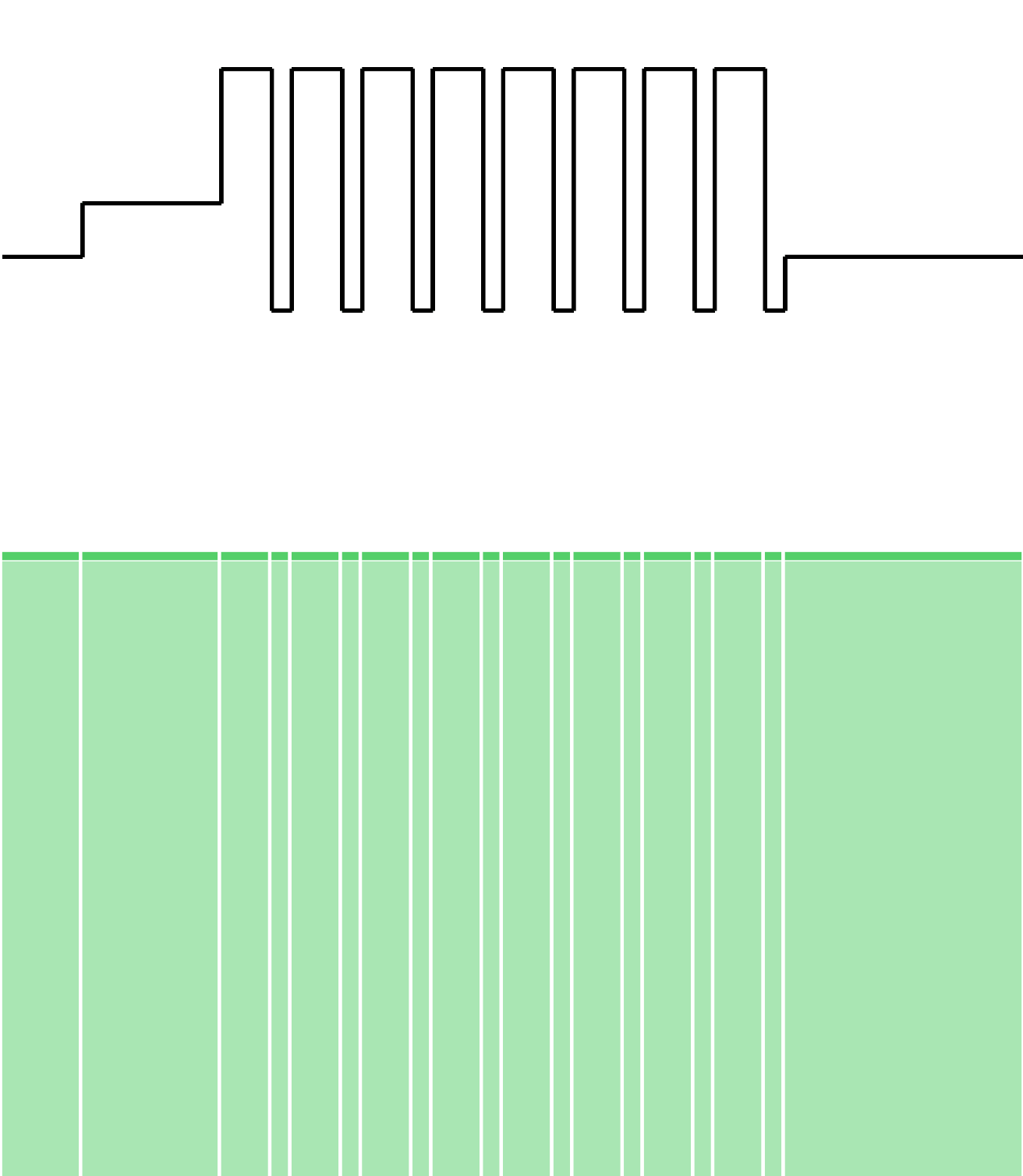 R10K2