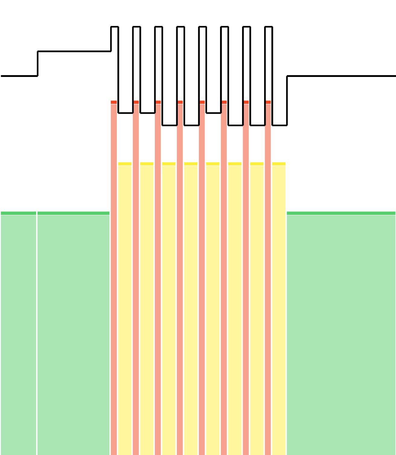 RHR38
