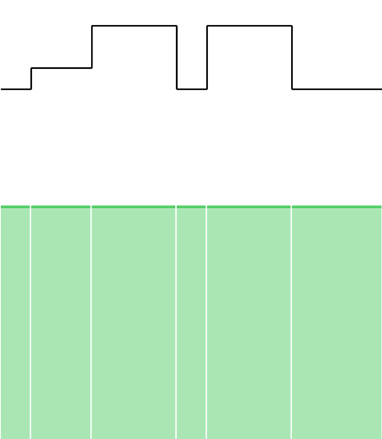 RT47