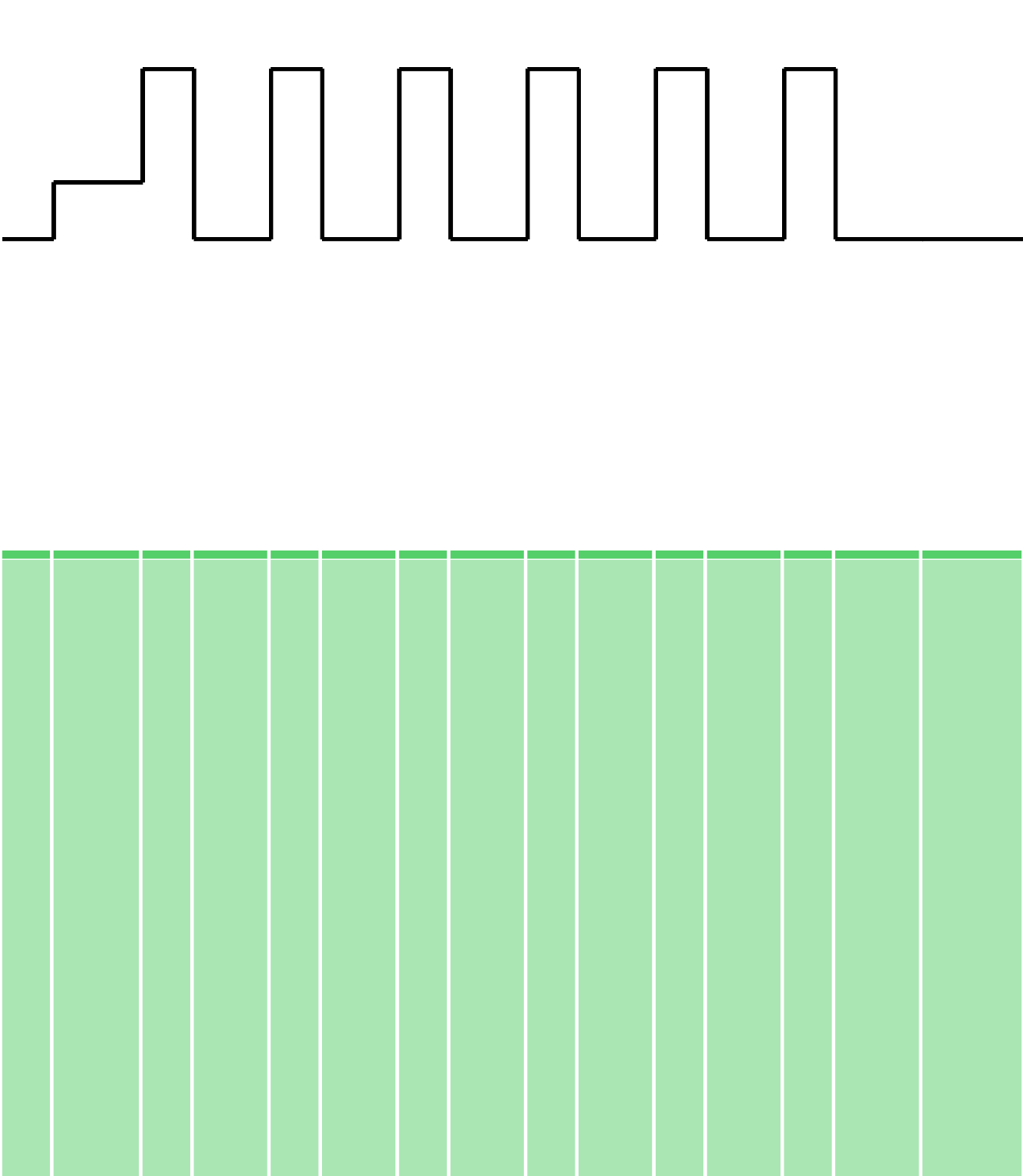 RMP1 