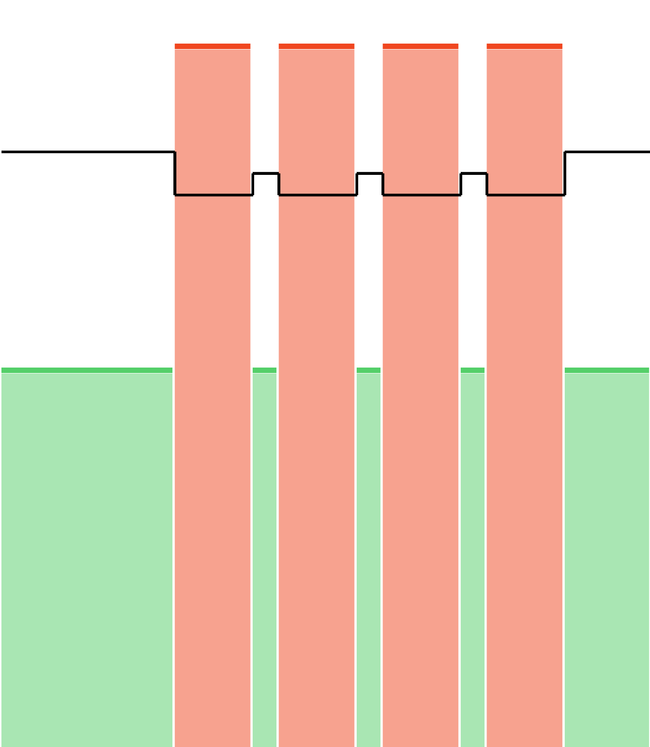 Loopband bergop