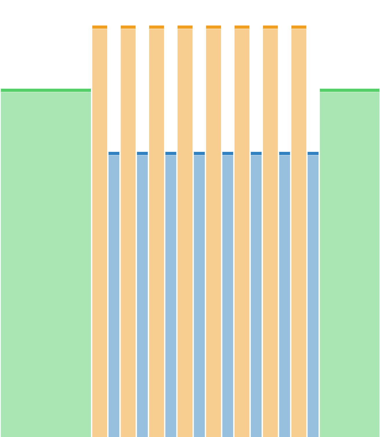 8x800