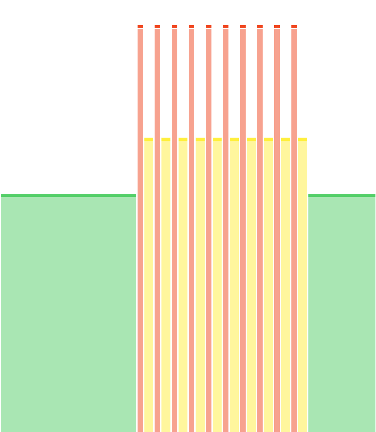 S2-séance3