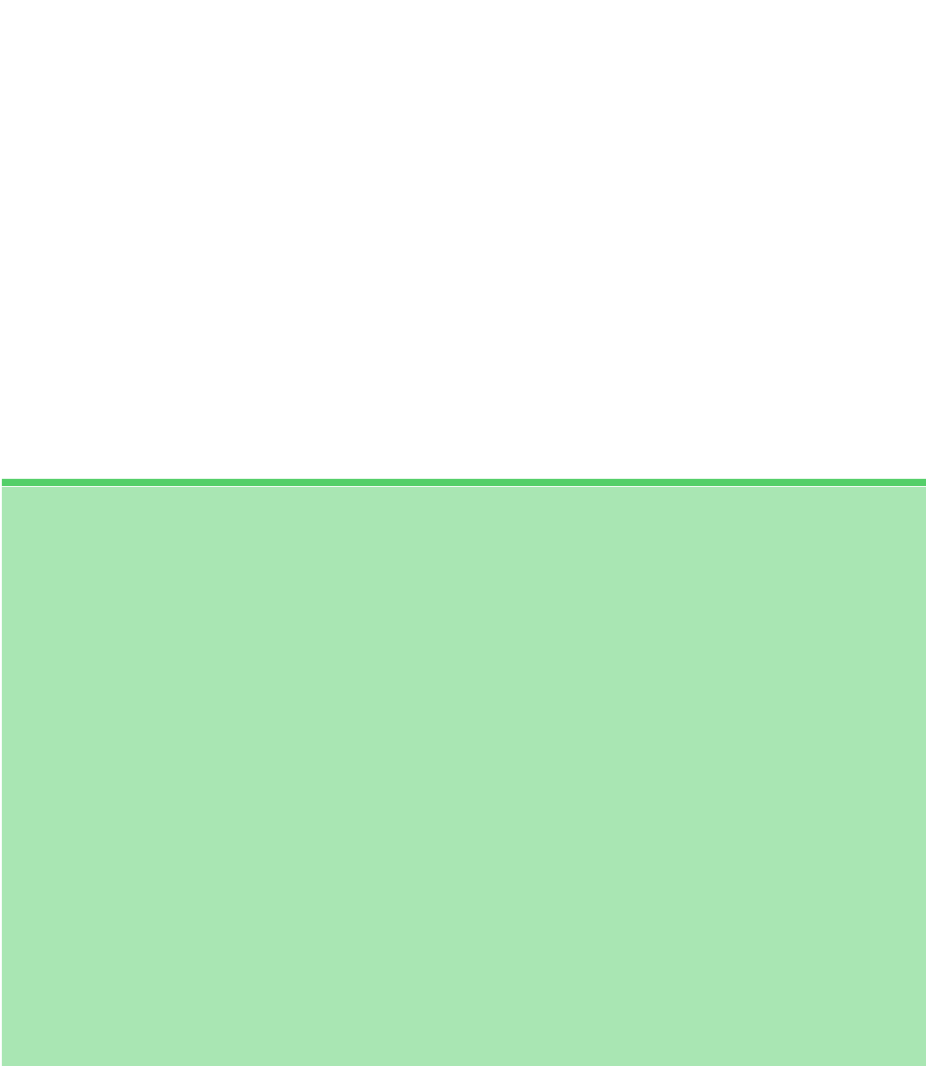 Uge 44 Fredag