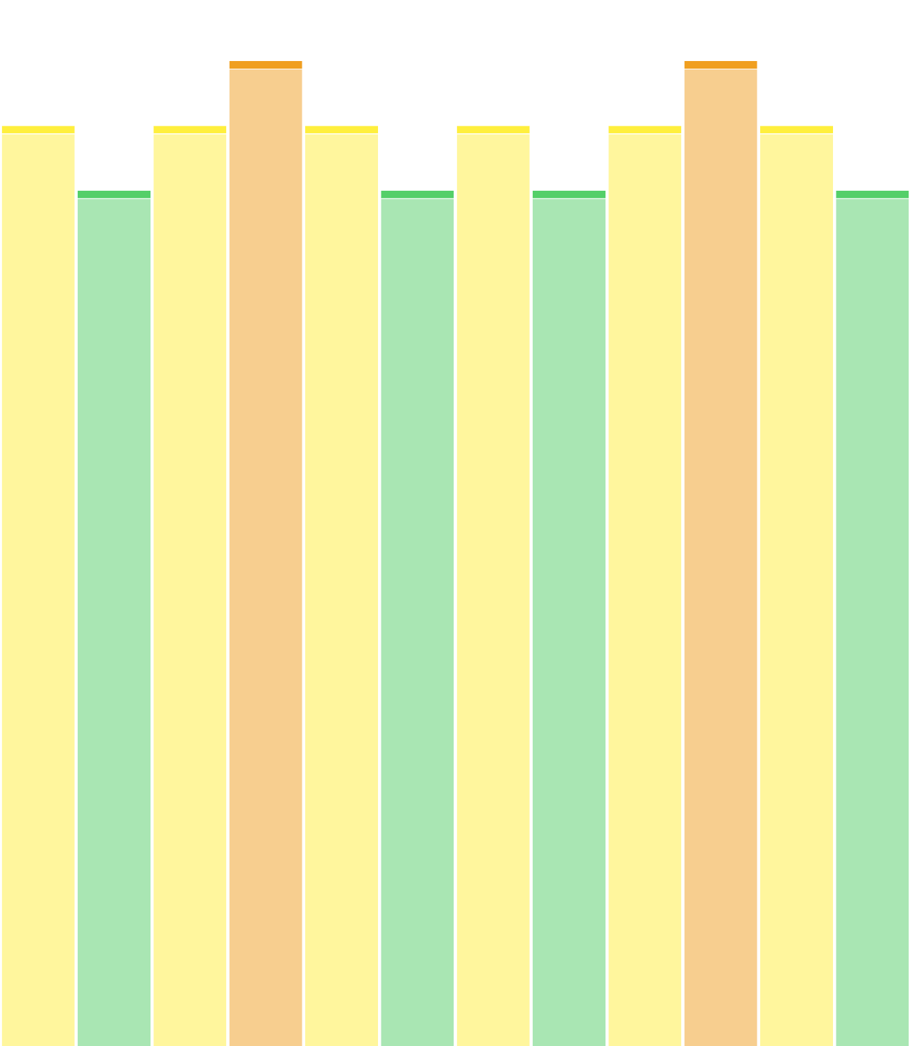 KE1