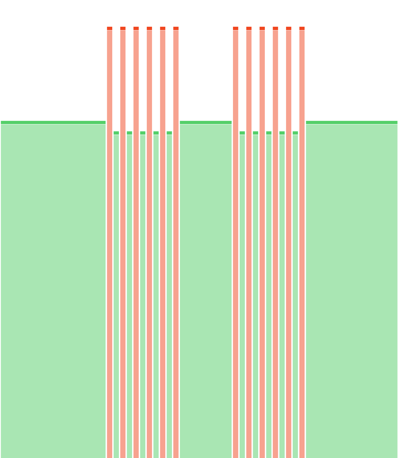 2x6' 30/30 (30')