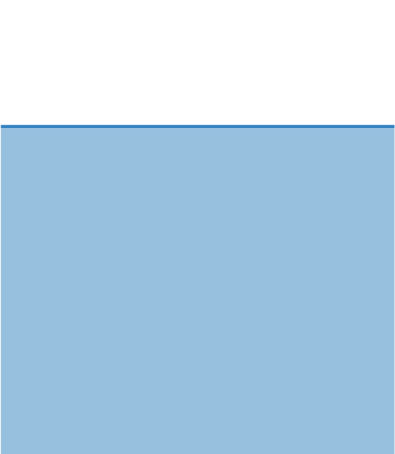 TEST FTP