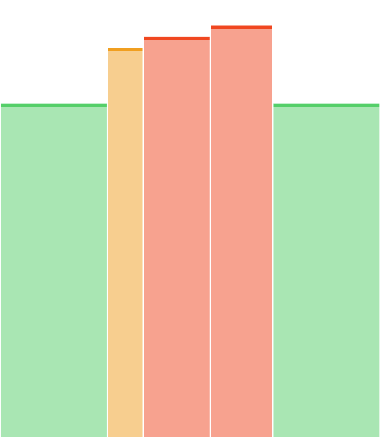 20-08-25