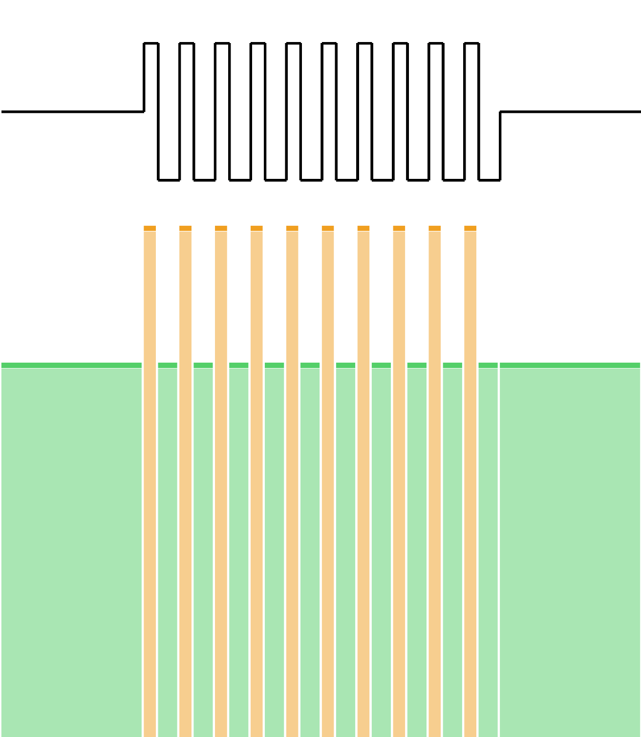 10X1' spe (6%) 45'