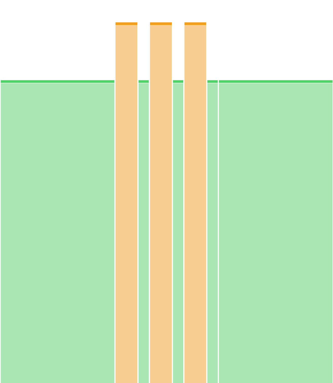 3X4' (230W)