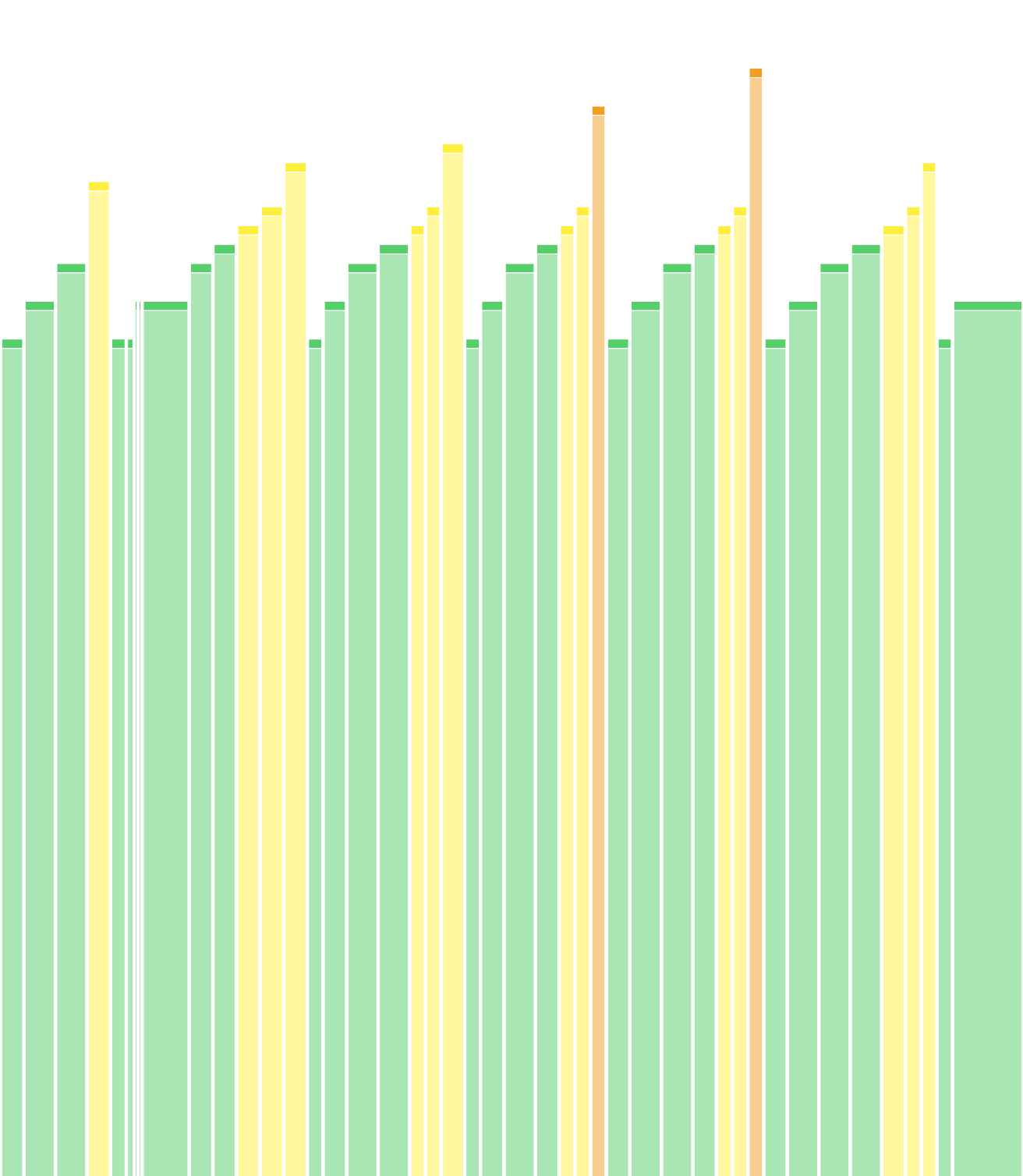 PSP_IV65'@62%66%69%75%81%66