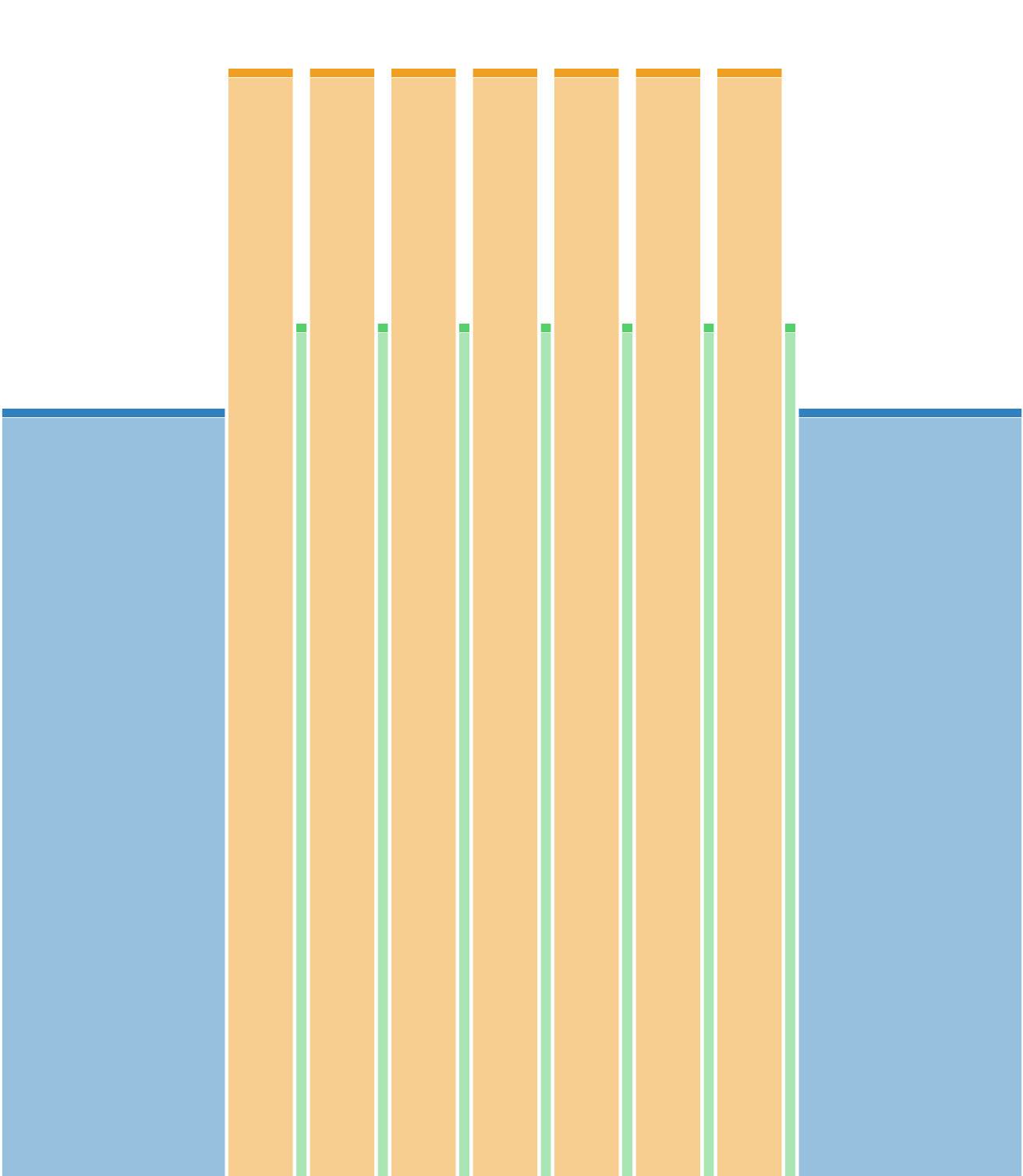 PRVN Hyrox 9.11.25
