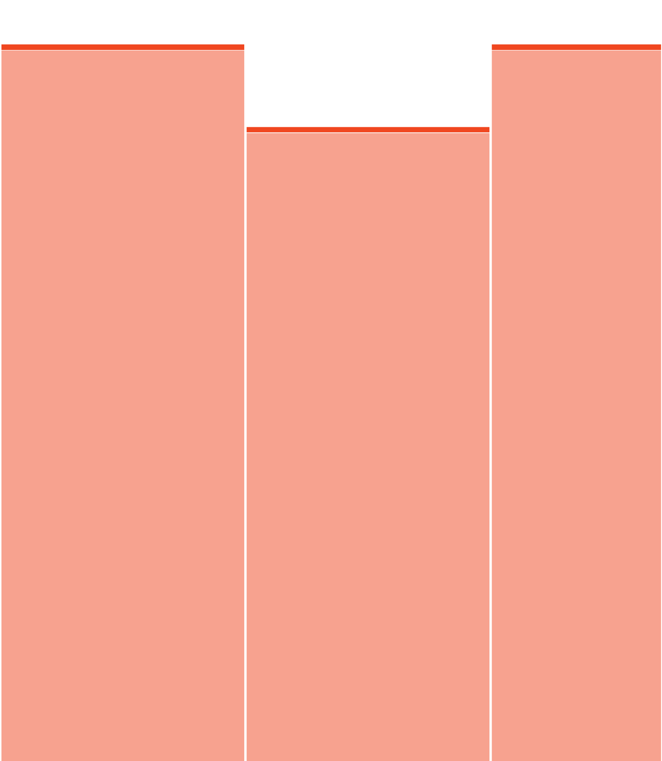 HWPO 9.11.25