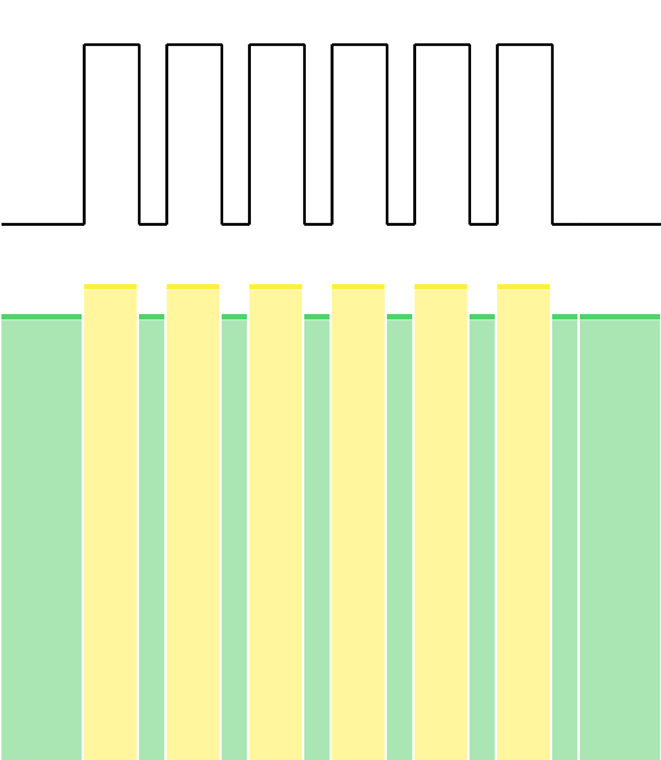Run / Walk 2'/1' x6