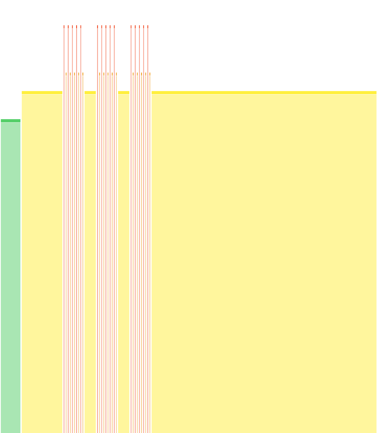 PMA 1h30 30-30 i5-i3