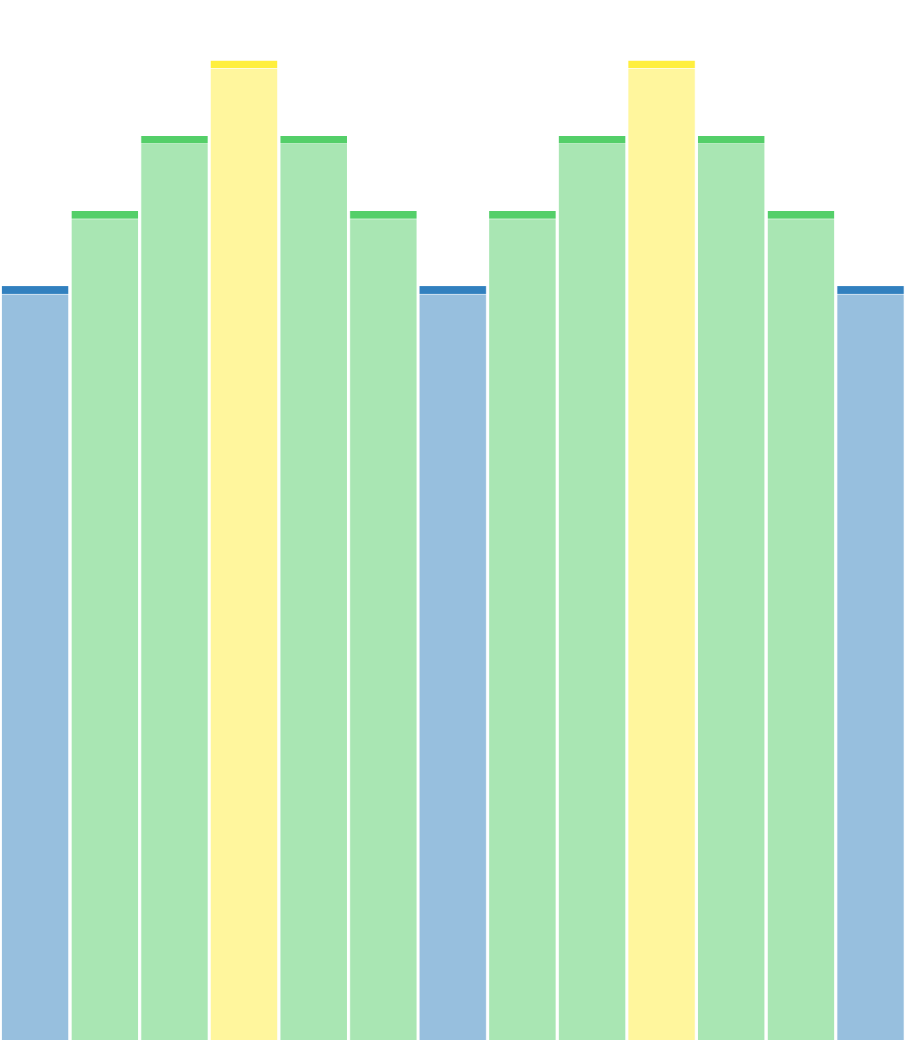 Psp_Test_RES