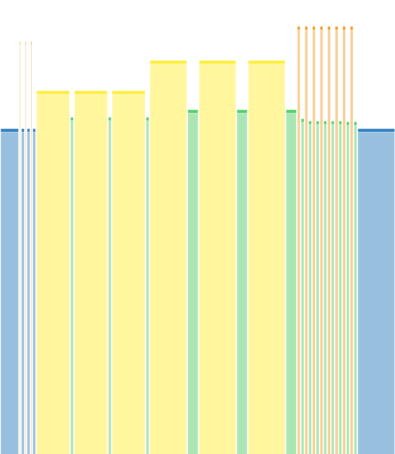 55km