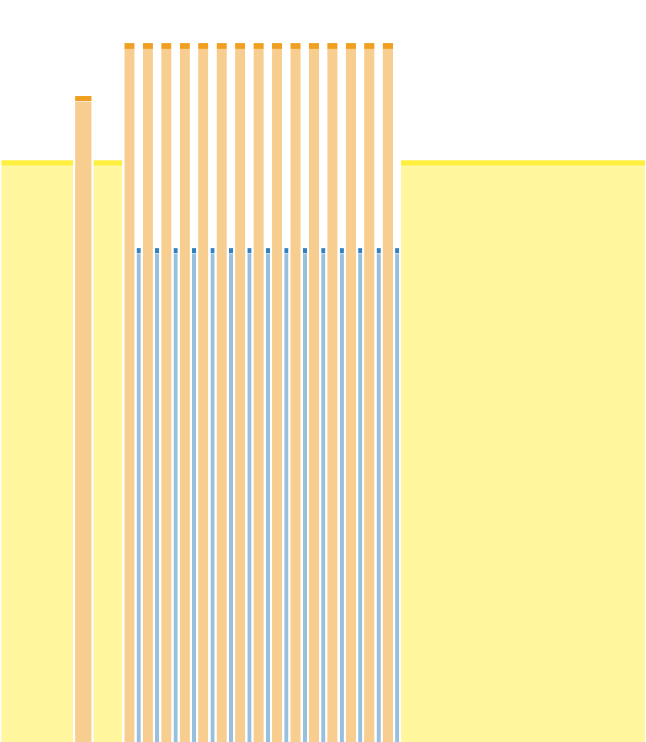 Зона 3-4 17.09