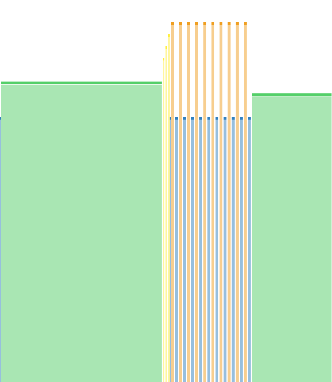 30s-30s 