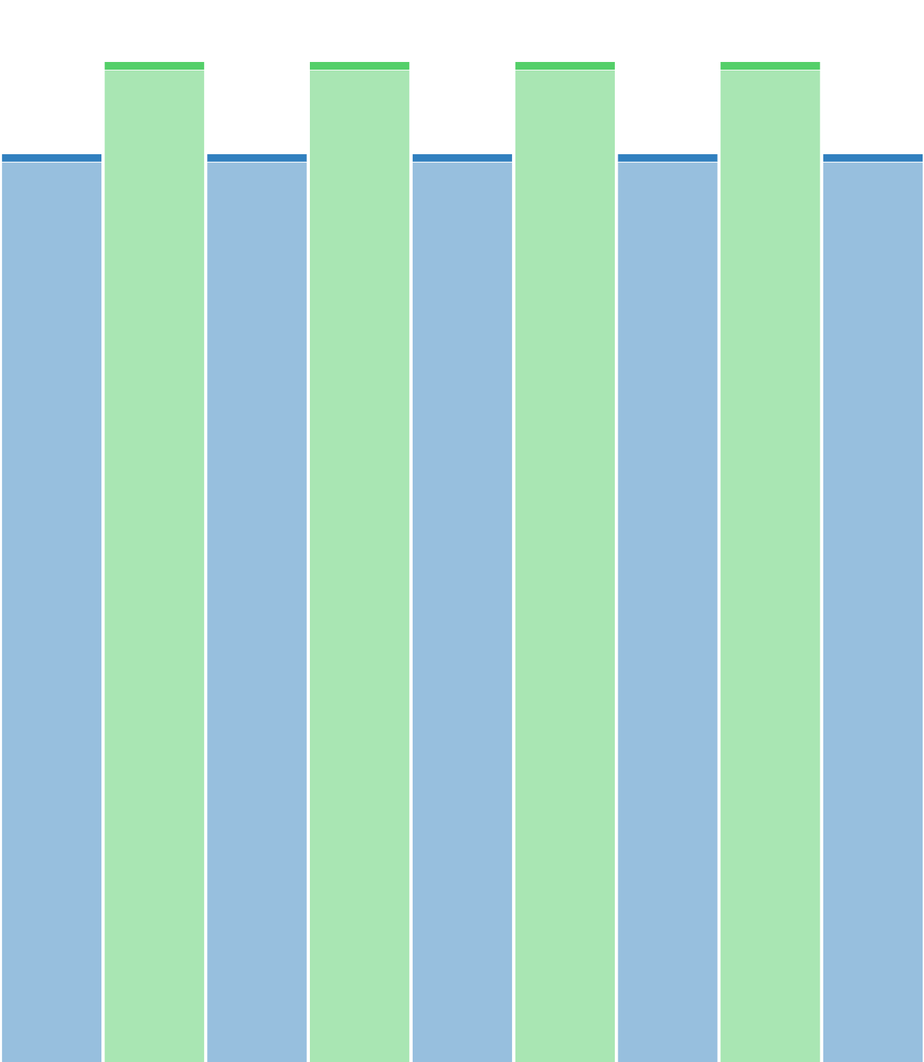 KaWo61