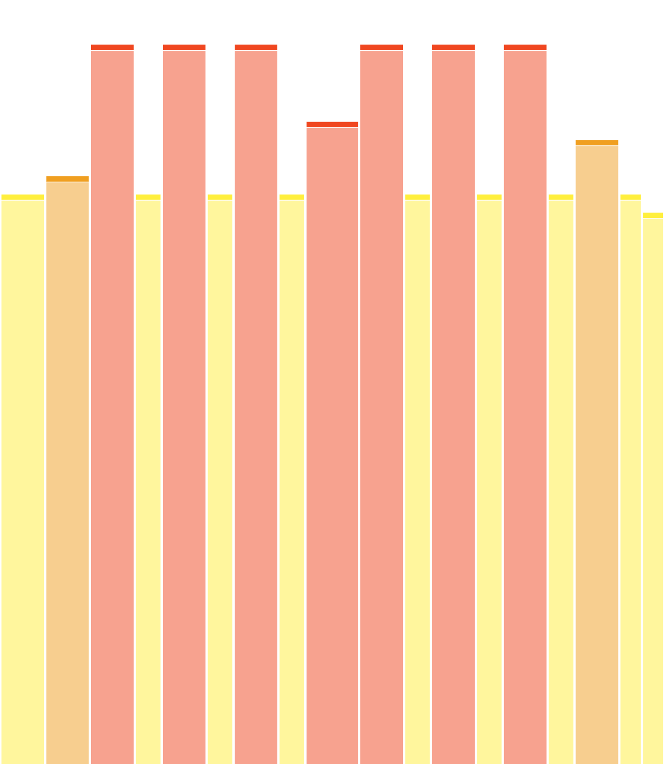 Teste_Força2