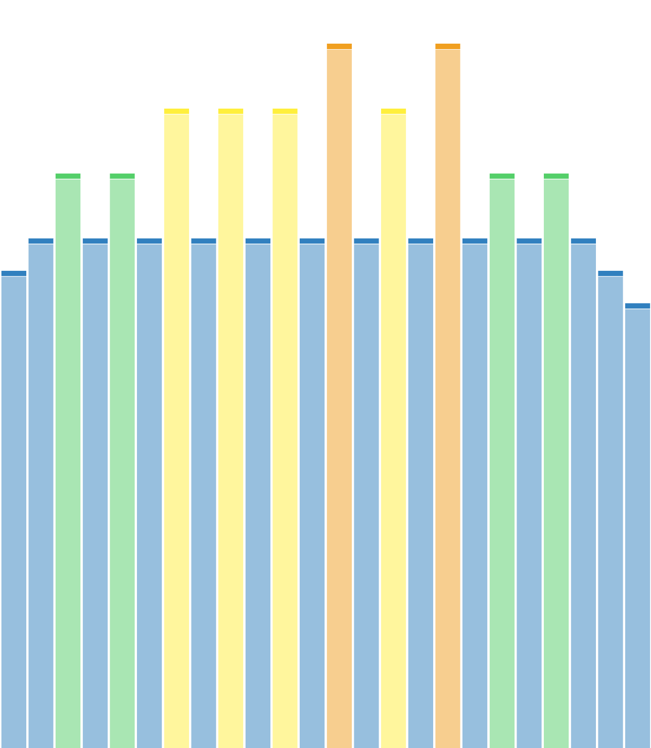 48_int_133